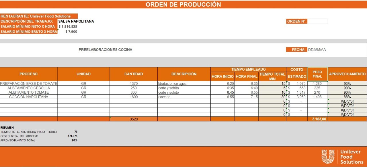 Control vacaciones y costos de producción Control vacaciones y costos de producción